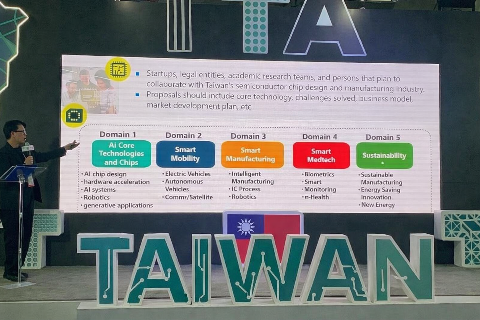 IC Taiwan Grand Challenge團隊於CES 2025展中之TTA國家館介紹競賽