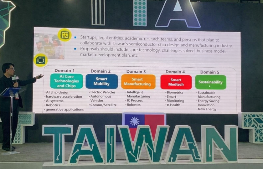 IC Taiwan Grand Challenge團隊於CES 2025展中之TTA國家館介紹競賽